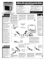 Philips 32PT81S1 User manual