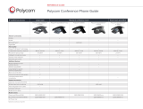 Polycom SoundStation VTX 1000 User manual