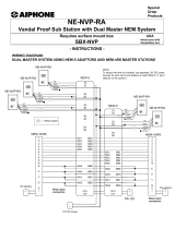 Aiphone NE-NVP-RA User manual