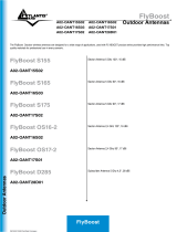 Atlantis Land A02-OANT28D01 User manual