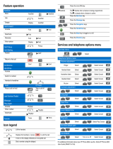 Avaya IP Phone 2002 for Nortel Communication Server 1000 Reference guide