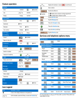 Avaya IP Phone 2007 for Nortel Communication Server 1000 Reference guide