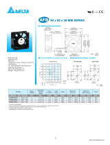 Delta Electronics AFB0912GHE User manual