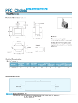 Delta Electronics PFC2815V User manual