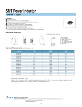 Delta Electronics SISN83 User manual