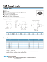 Delta Electronics SIT606 User manual
