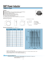Delta Electronics SIWC73 User manual