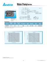 Delta Electronics CP43D2001 User manual