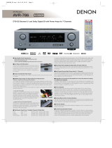 Denon AVR-786S User manual