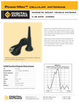 Digital Antenna CA55M User manual