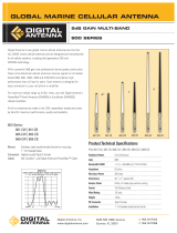 Digital Antenna 800 Series User manual