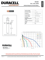 Duracell MN2400 User manual