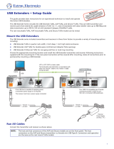 Extron electronic TX/RX User manual