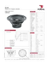 Focal 33 V1 User manual