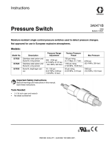 Graco 3A0471B Pressure Switch User manual