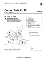 Graco 406806B, Center Rebuild Kit 24B621, Husky 1050 User manual
