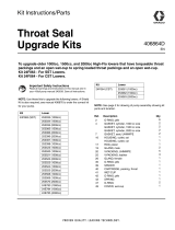 Graco 406864D, Throat Seal Upgrade Kits 24F063 and 24F064 User manual