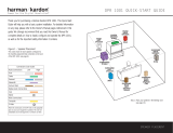 Harman Kardon DPR 1001 User manual