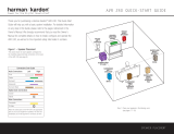 Harman Kardon AVR 240 User manual