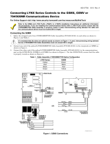 Honeywell GSMX User manual