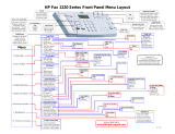 HP 820 RF User manual