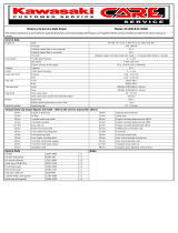 Kawasaki Model: ZX1200-B3H (2004) User manual