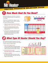 Mr. Heater Air Conditioner User manual