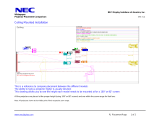 NEC NP-M300WS Miscellaneous Information