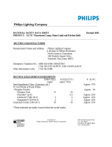 Philips Alto S06-01001 User manual