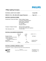 Philips PL-C User manual