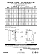 PVI Industries 45N300A-E User manual