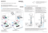 Sony BDV-N7200W Quick setup guide