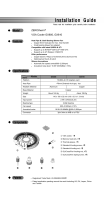 Zerotherm GX800 User manual