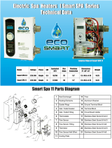 EcoSmart Smart SPA 11 Operating instructions