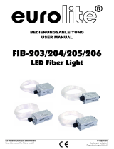EuroLite FIB-204 User manual