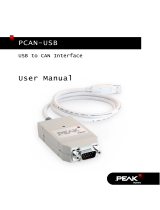 PEAK IPEH-002022 User manual