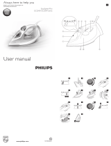 Philips GC2046/20 Owner's manual
