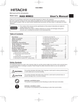 Hitachi HAS-WM03 User manual