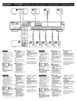 Sony STR-DB900 User manual
