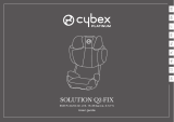 CYBEX SOLUTION Q2-FIX User manual
