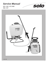 Solo 457 User manual