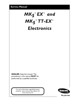 Invacare MK5 TT-EX User manual
