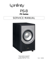 Infinity PS Series User manual