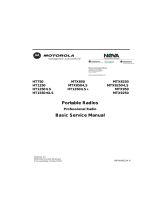 Motorola HT750 - UHF/VHF/Low Band - Radio User manual