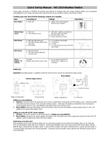 La Crosse TechnologyWS-2310