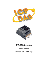 ICP ET2-6064D User manual