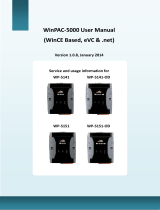 ICP WP-5141 User manual