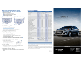 Hyundai ELANTRA GT Quick Reference Manual