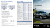 Hyundai ELANTRA GT Quick Reference Manual