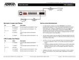 ADTRAN T1 Quick start guide